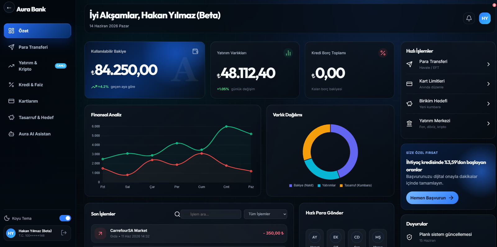 Aura Bank dijital bankacılık dashboard sistemi